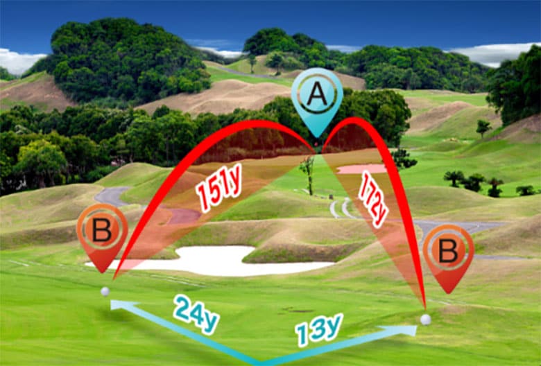 ショットナビ レーザー距離計
