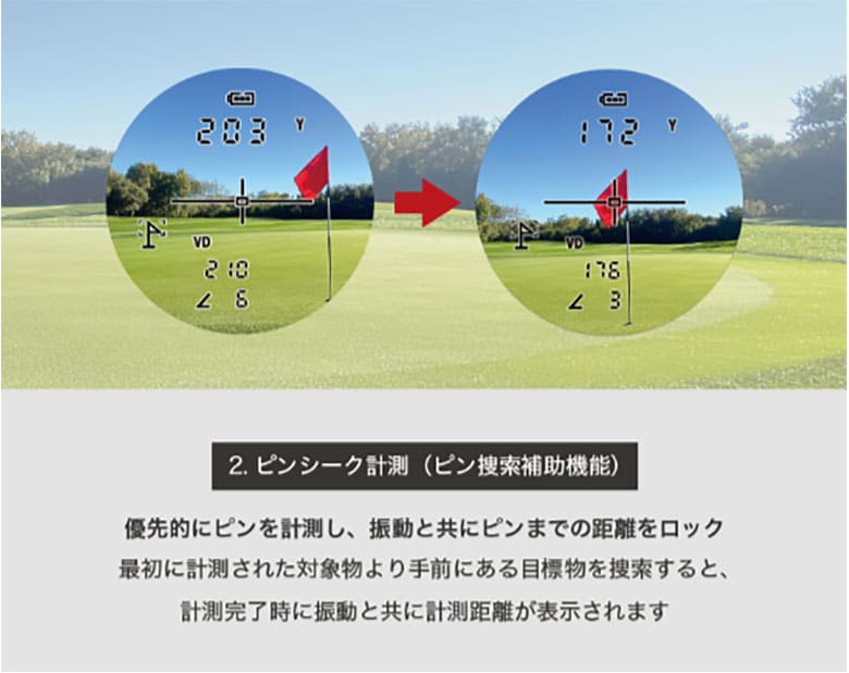 ショットナビ レーザー距離計