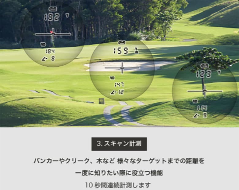 ショットナビ レーザー距離計