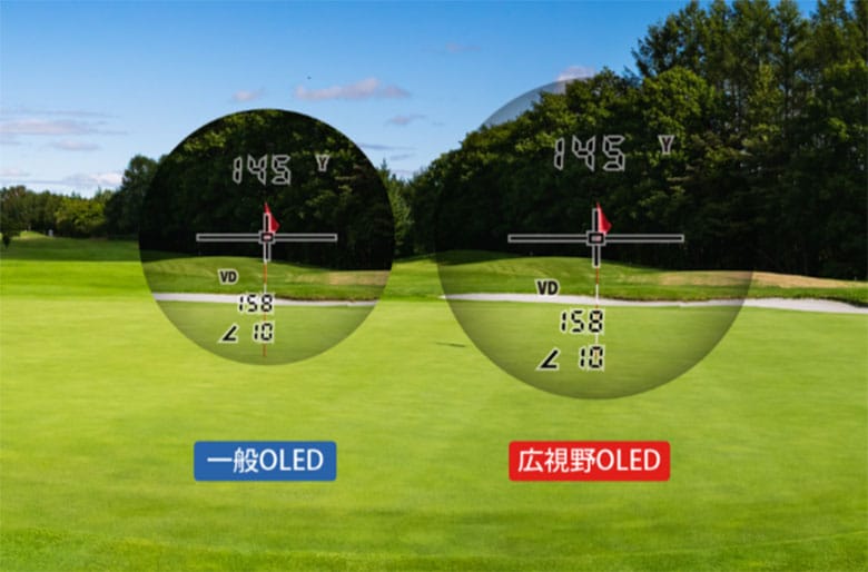 ショットナビ レーザー距離計