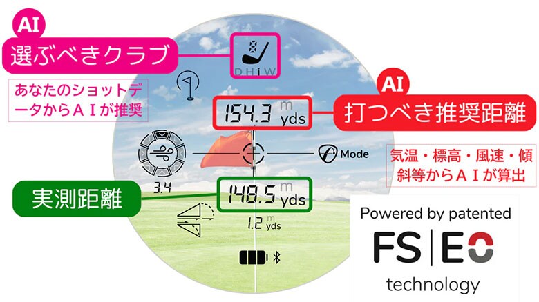 フライトスコープ レンジファインダー
