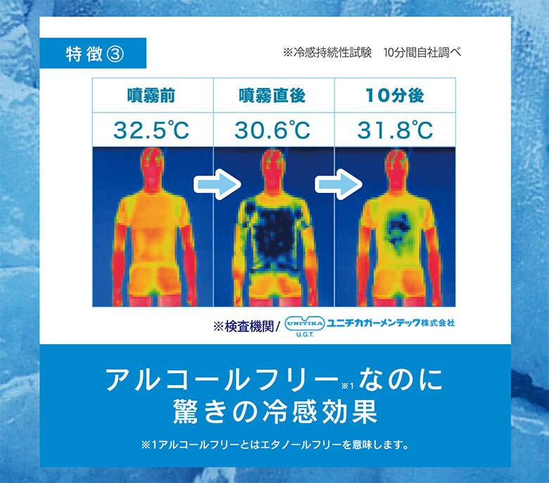 リベルタ 衣類用冷感スプレー