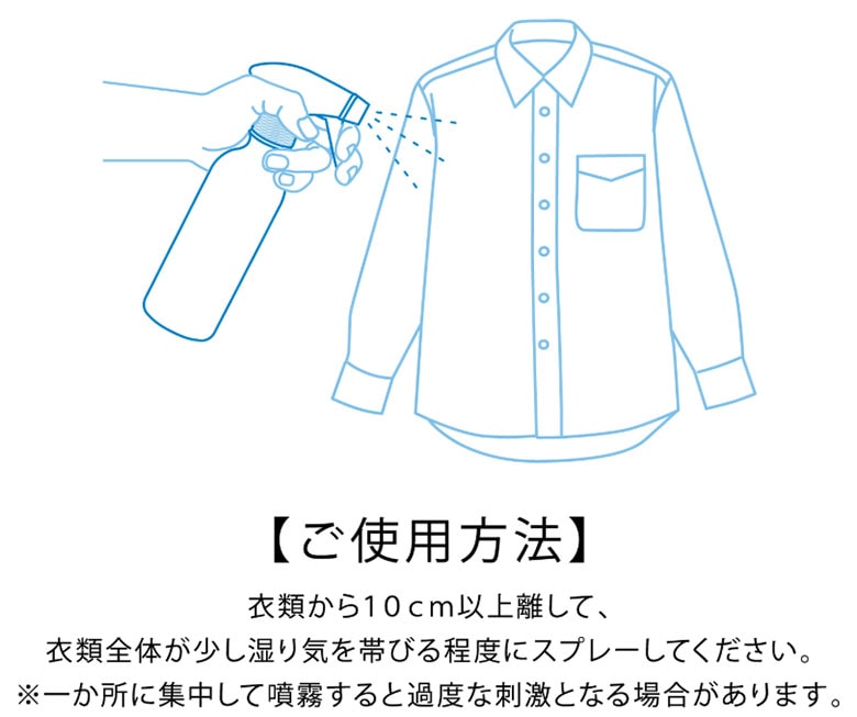 リベルタ 衣類用冷感スプレー