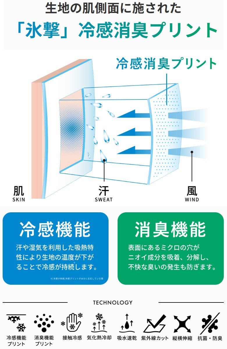 リベルタ シャツ