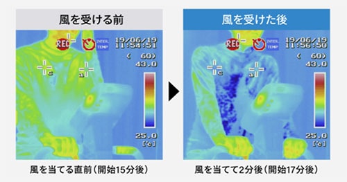 リベルタ 長袖 シャツ