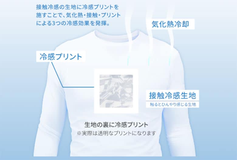 リベルタ 長袖 シャツ