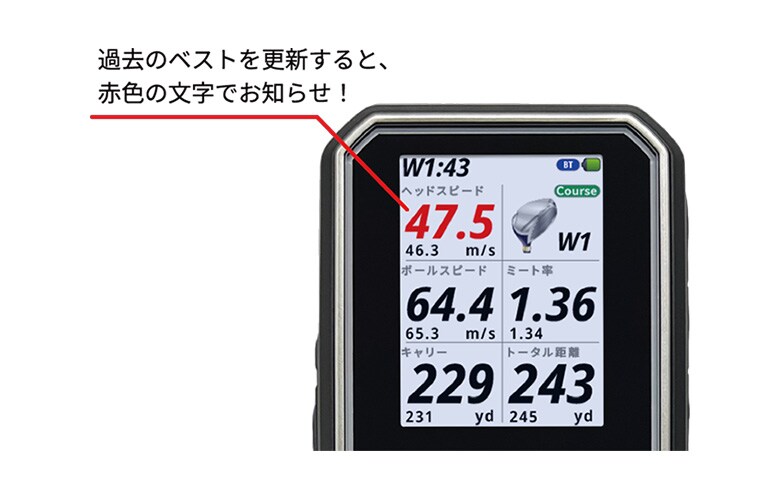 ショットナビ SHOTLYZER