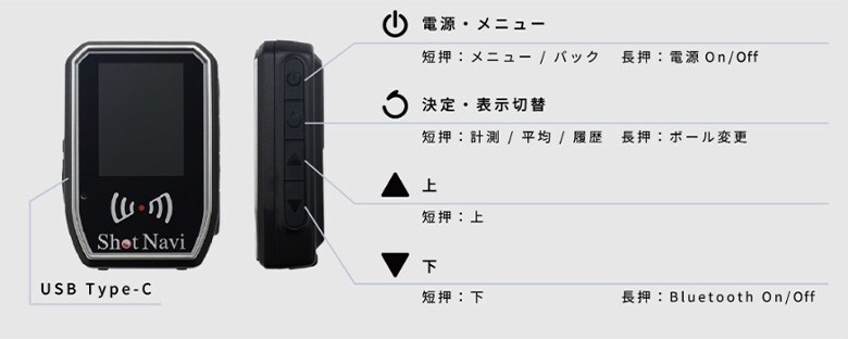 ショットナビ SHOTLYZER