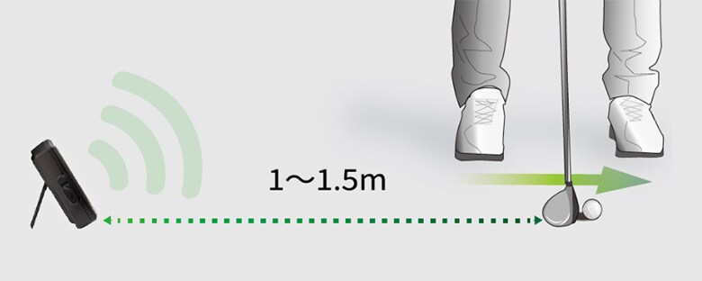 ショットナビ SHOTLYZER