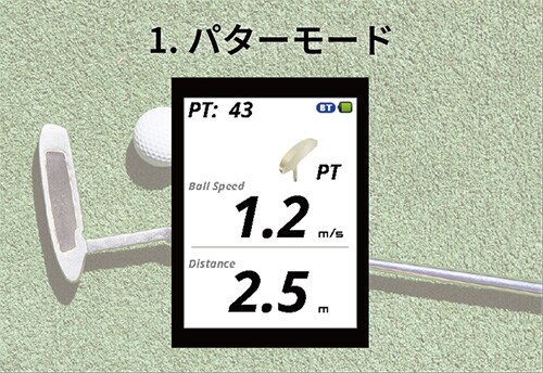 ショットナビ SHOTLYZER