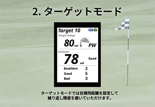 ショットナビ SHOTLYZER