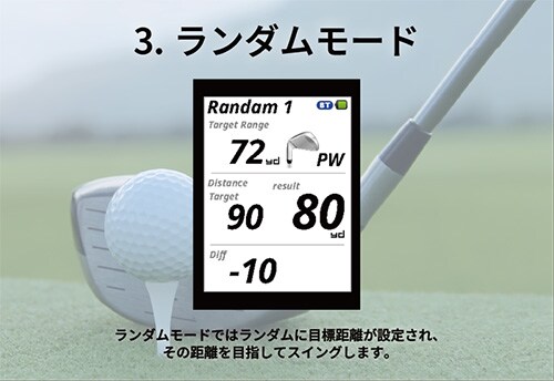 ショットナビ SHOTLYZER