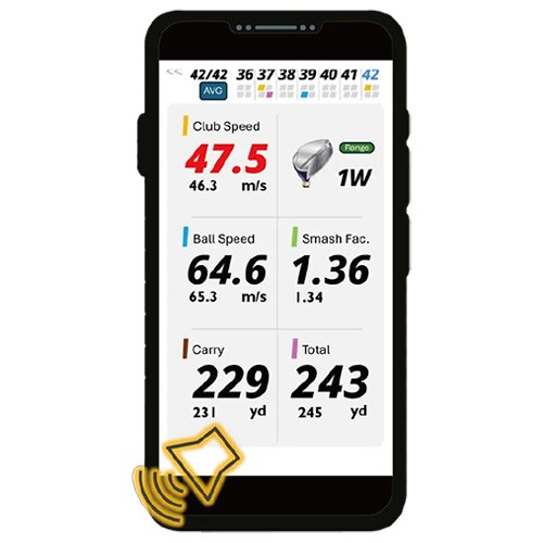 ショットナビ SHOTLYZER