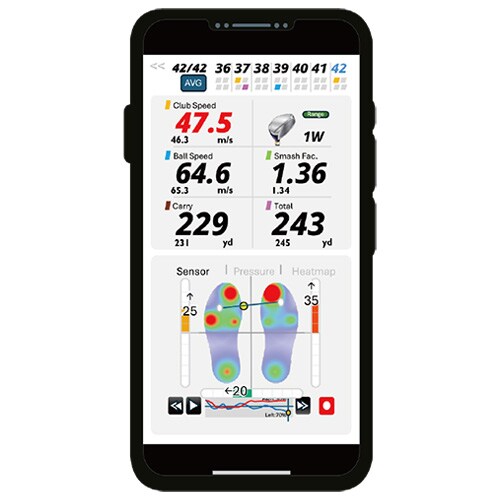 ショットナビ SHOTLYZER