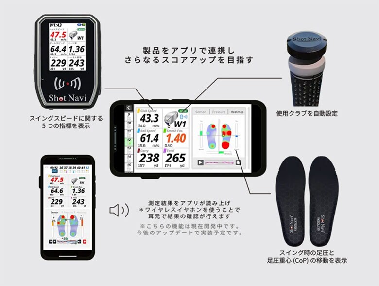 ショットナビ Shot Tracker