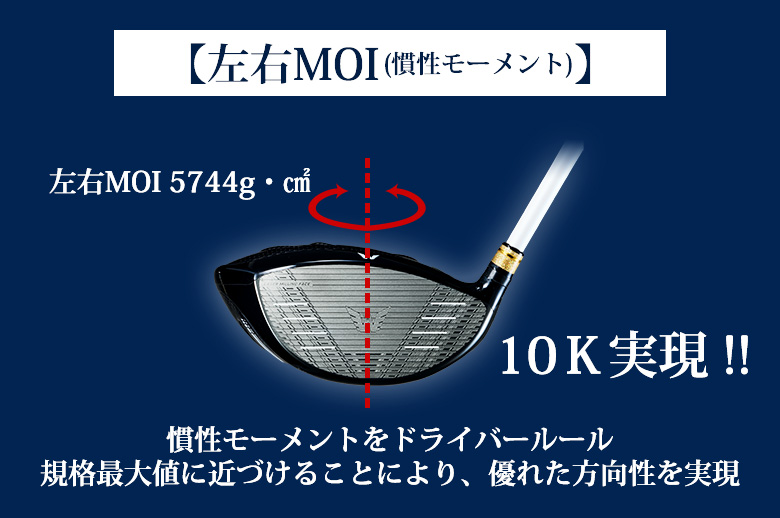 ワークスドライバー