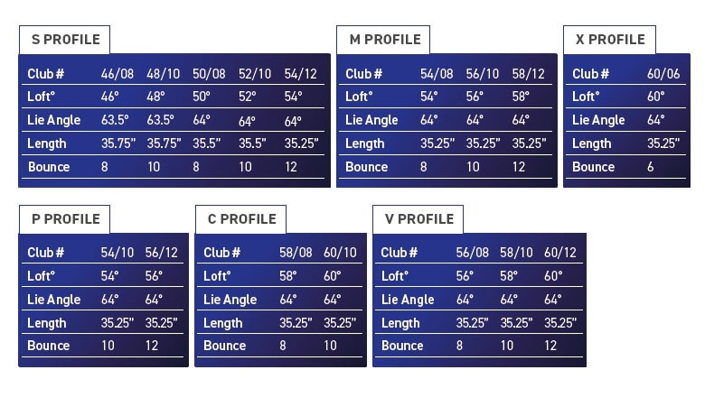 ミズノ ゴルフ ウェッジ