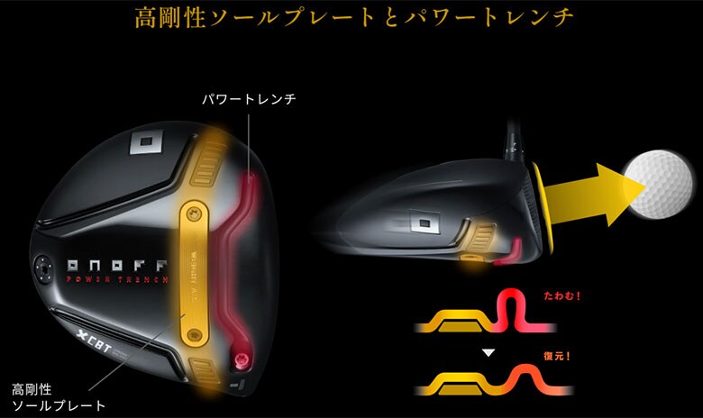 オノフ ドライバー