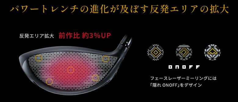 オノフ ドライバー