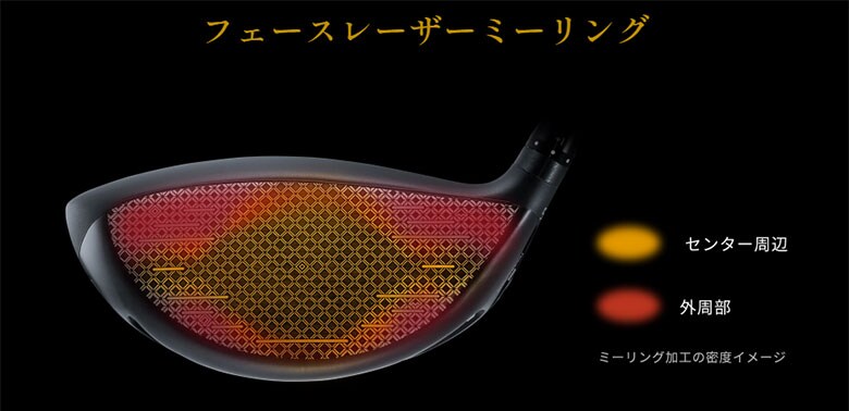 オノフ ドライバー