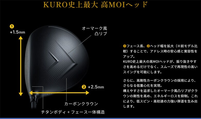オノフ ドライバー
