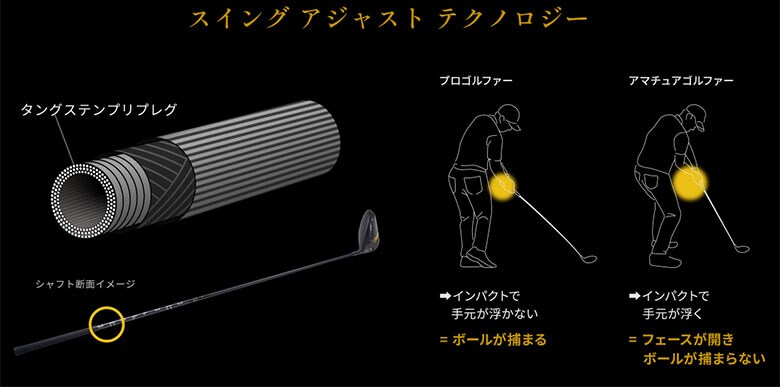 オノフ ドライバー