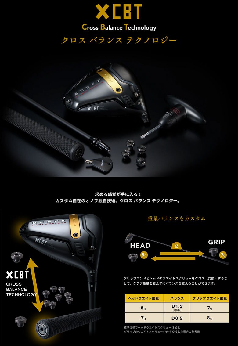 オノフ ドライバー