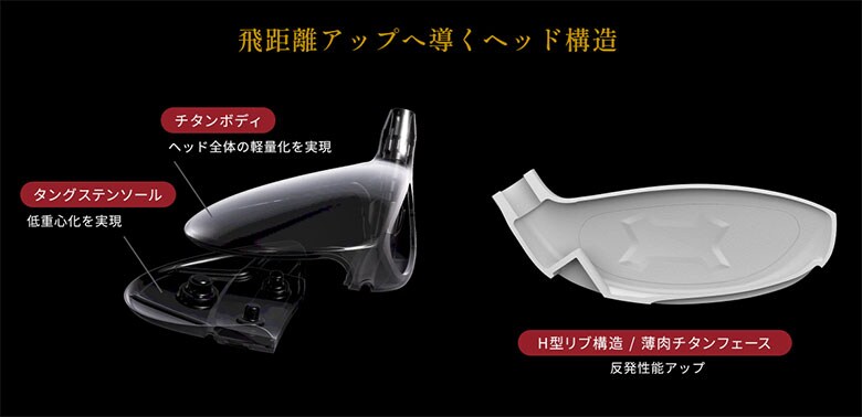 オノフ　フェアウェイウッド