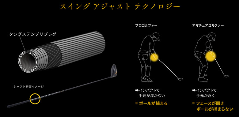 オノフ　フェアウェイウッド