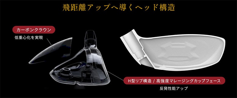 オノフ　ユーティリティー