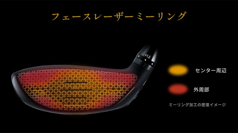 オノフ　ユーティリティー