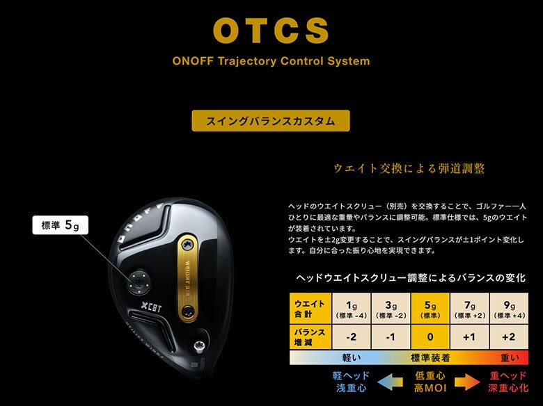 オノフ　フェアウェイウッド