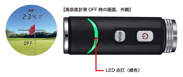 ショットナビ レーザー距離計