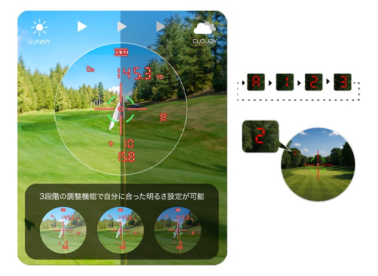 ショットナビ　レーザー距離計