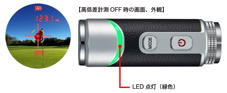 ショットナビ　レーザー距離計