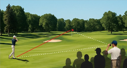 ショットナビ レーザー距離計