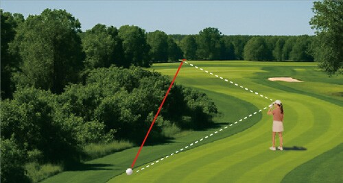 ショットナビ レーザー距離計