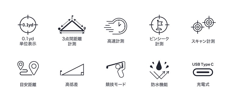 ショットナビ レーザー距離計