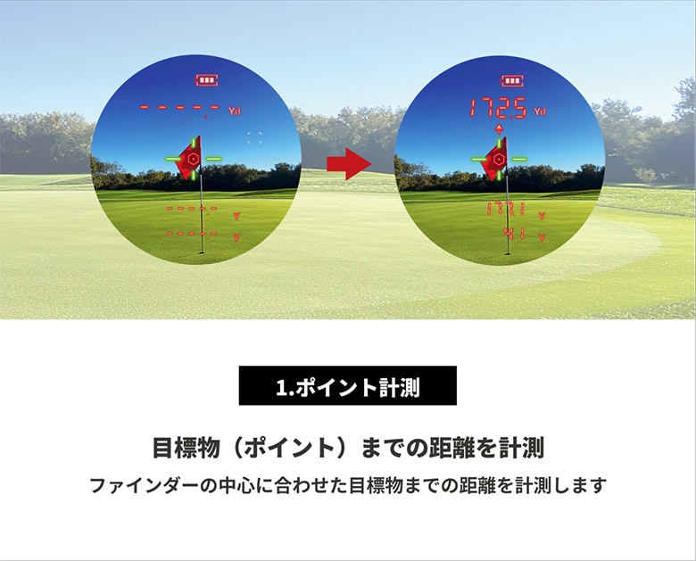 ショットナビ レーザー距離計