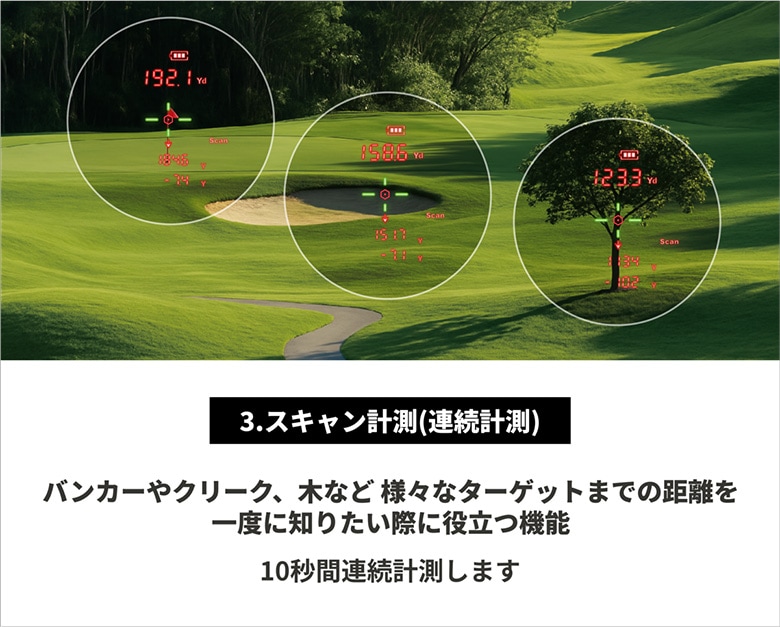 ショットナビ レーザー距離計