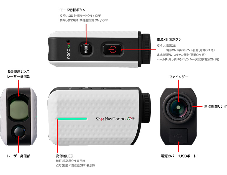 ショットナビ レーザー距離計