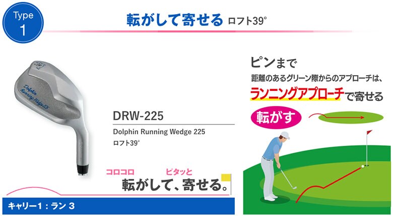 キャスコ ドルフィンウェッジ