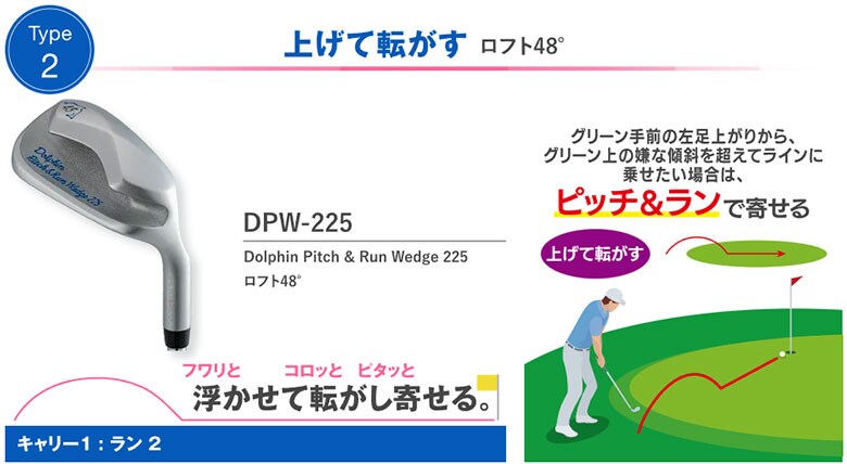 キャスコ ドルフィンウェッジ