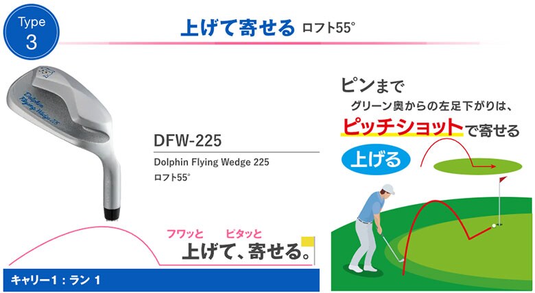 キャスコ ドルフィンウェッジ