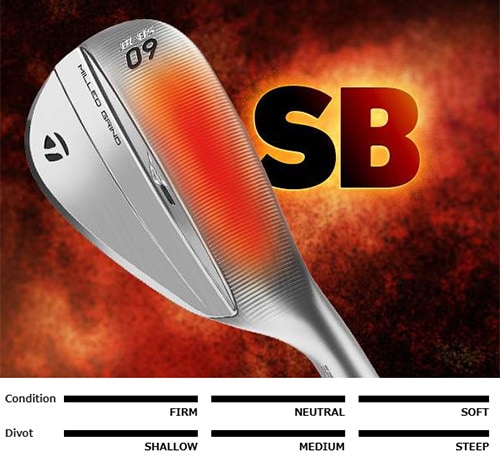 テーラーメイド MG5