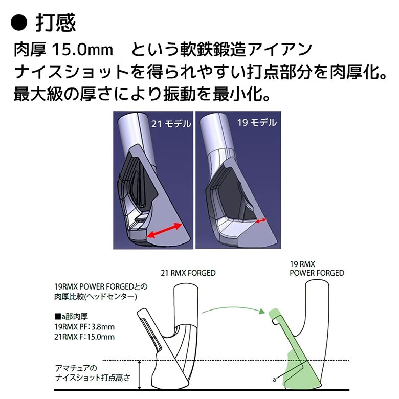 ヤマハ RMXアイアン