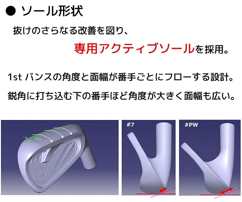 ヤマハ RMXアイアン
