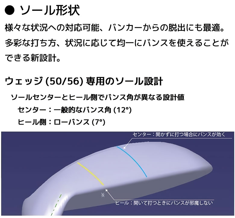 ヤマハ RMXアイアン