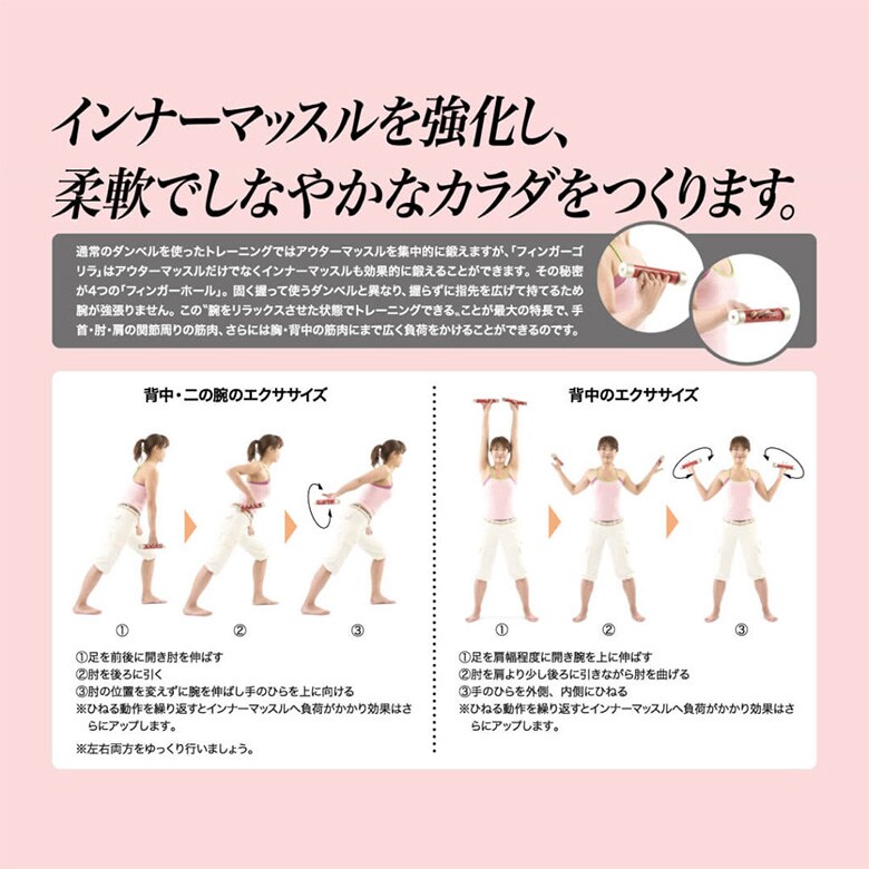 フィンガーゴリラ