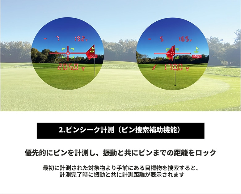 ショットナビ LINEA